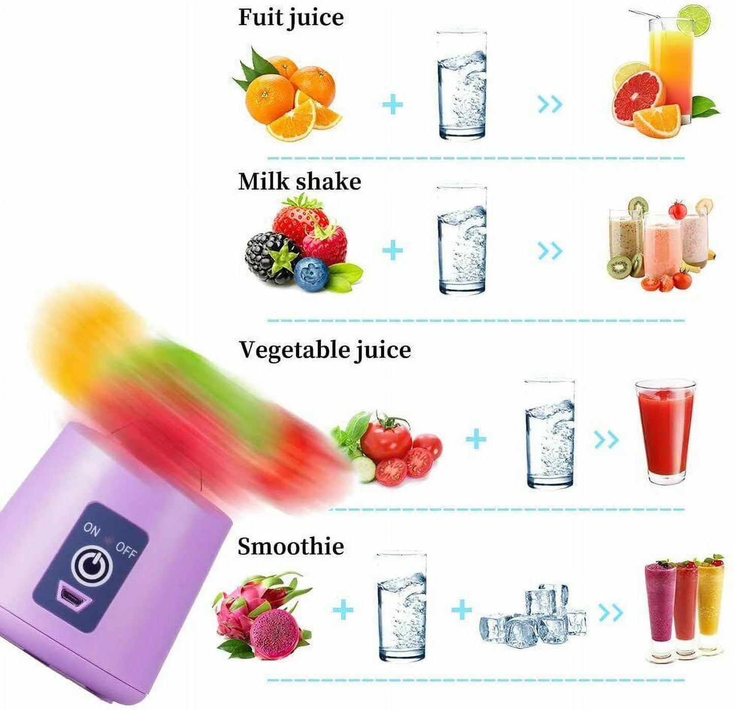 Portable Blender USB Rechargeable Personal Juicer Cup Small Fruit Juice Mixer for Shakes and Smoothies